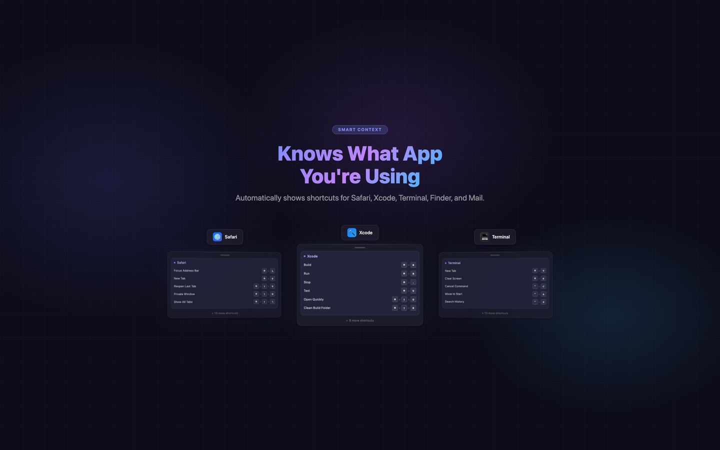 KeyShortcut showing organized keyboard shortcuts across multiple Mac applications